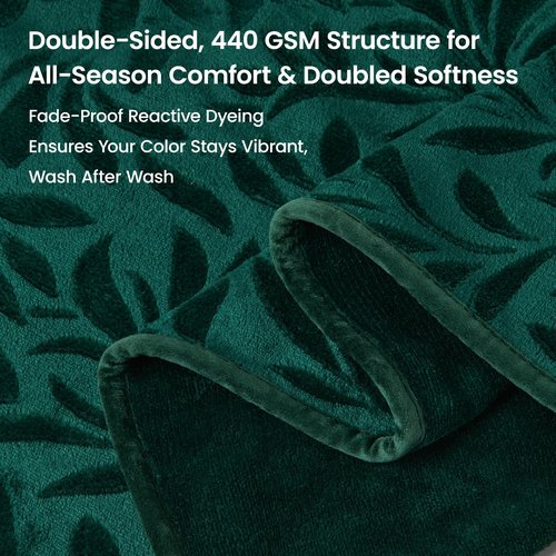 LOOBANI Waterproof Blanket for Bed, Soft Flannel Love Blanket 80"x90" for Queen & King Beds, Stain & Spill Proof Couch Protector for Pet Messes, Includes Storage Bag, Travel-Friendly