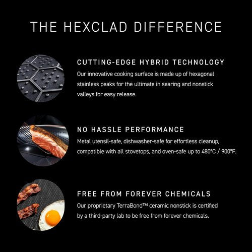 HexClad Hybrid Nonstick Frying Pan - 7-Inch, Stay-Cool Handle, Dishwasher-Safe & Oven-Safe Up to 900°F