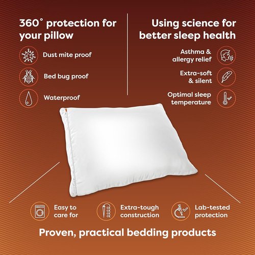 HOSPITOLOGY PRODUCTS Pillow Encasement - Hypoallergenic Bed Bug & Dust Mite Proof - Standard Size, Set of 2 - 20" H x 26" W