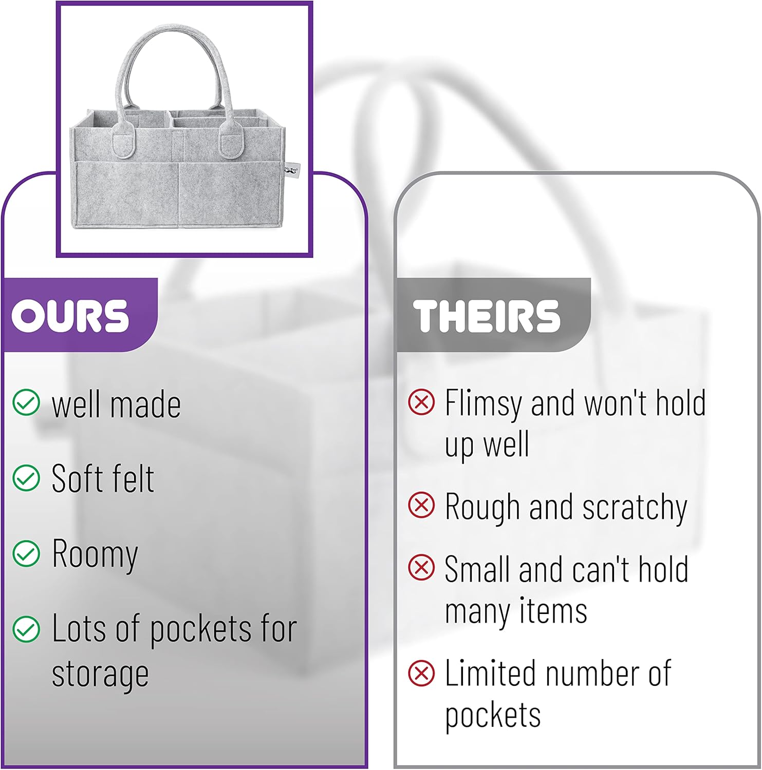 Mr. Pen Baby Diaper Caddy Organizer - Portable Changing Table & Car Storage Solution