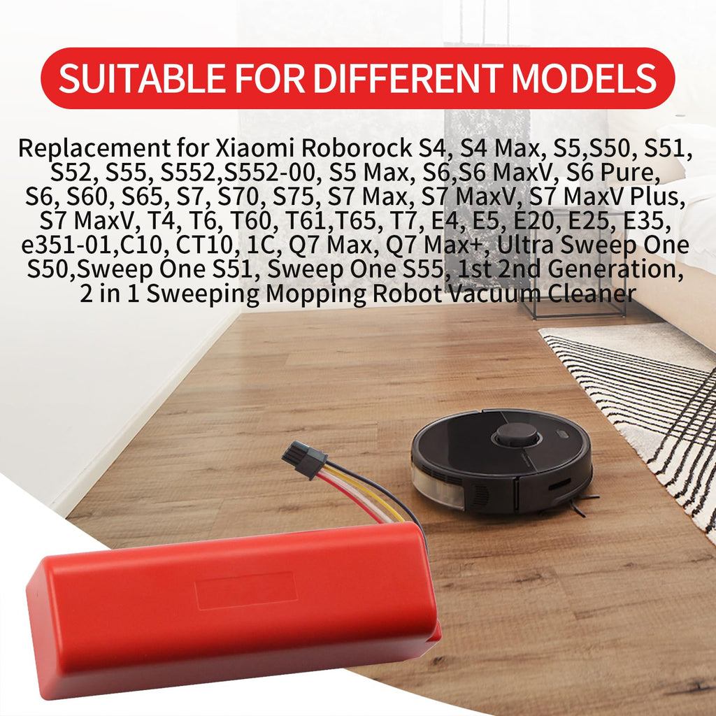 Battery Replacement for Roborock Q7+ Q5+ Q5 Q7 Max/Max+/Plus/Pro+, Roborock S8 S7 S4 S5 S6 S7+ S8+ Plus/Pro Ultra/MaxV/MaxV Ultra S70 S50 S55 S60 S65 T7 T65 E20 E25 E35 Robot Vacuum BRR-2P4S-5200S