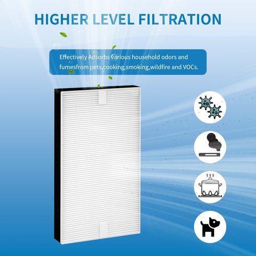 Alvamoyle F1 Filter Replacement, Compatible with Filtrete C01 T02 Room Air Purifier FAP-C01-F1, FAP-C01BA-G1, FAP-T02-F1, FAP-T02WA-G1, FAP-ST02W and FAP-ST02N,4 Pack