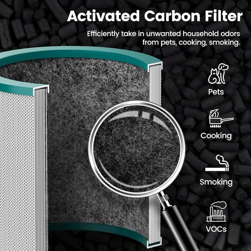 Dyson TP01 Replacement Filter - Compatible with TP01, TP02, TP03, AM11, BP01 | 2-Pack Air Purifier Filters