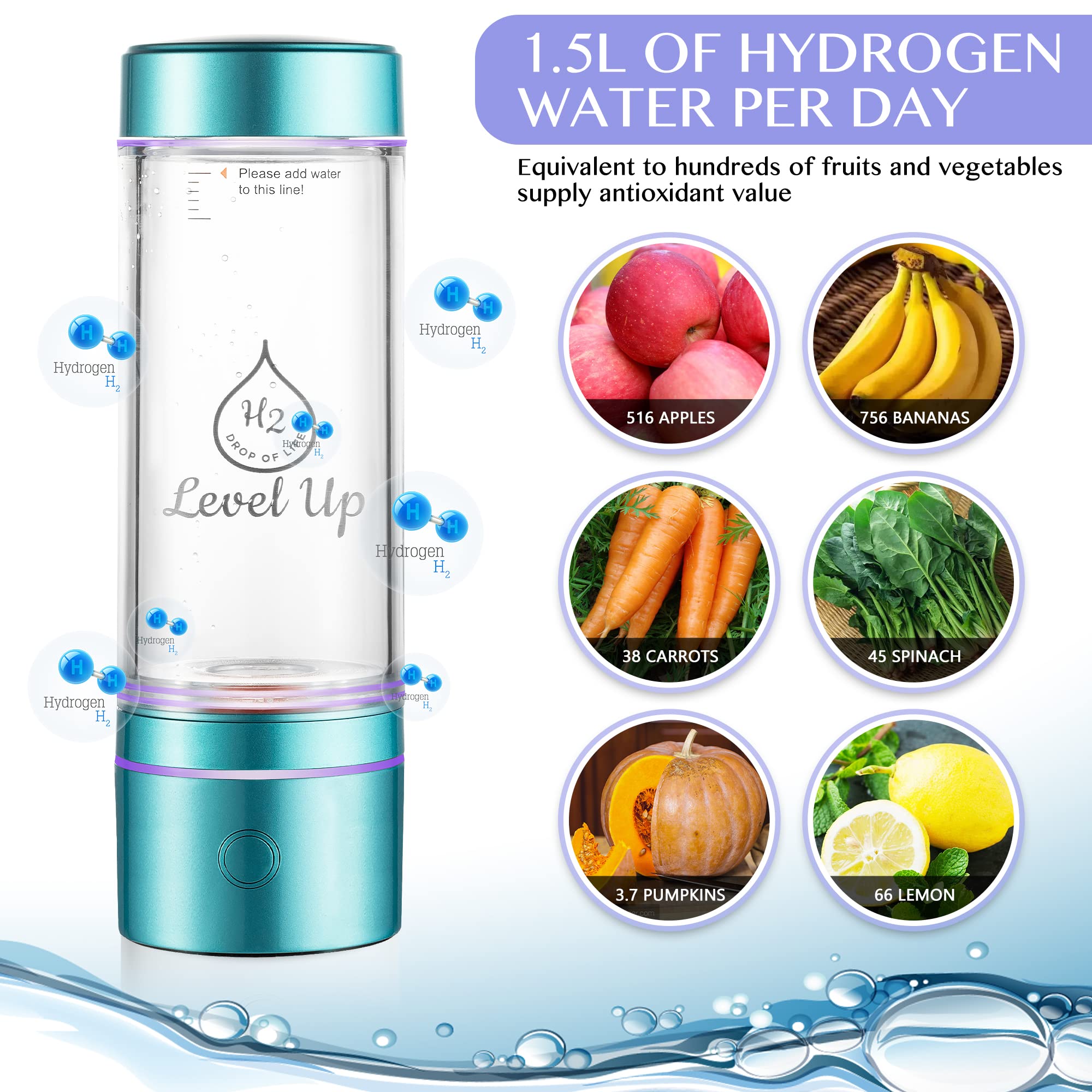 LevelUpWay - Improved Hydrogen Water Bottle Generator – Up to 4000 PPB Pure Hydrogen Water – Dual Chamber SPE PEM Technology – Blue – Enhanced Hydration Solution