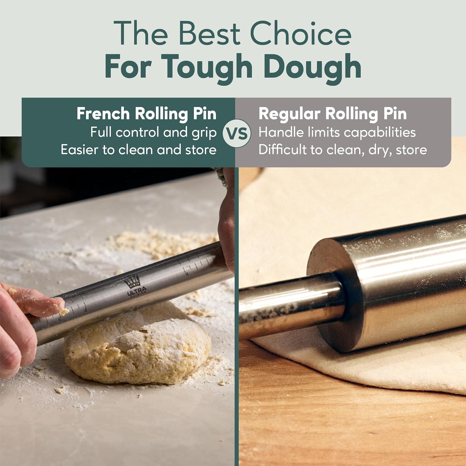 Ultra Cuisine French Rolling Pin - Tapered Stainless Steel Design for Baking, Dishwasher-Safe, 16-Inch