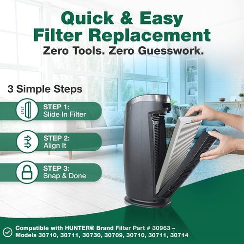 2 Crucial Air Purifier Filters – Compatible with HUNTER® Brand Filter Part # 30963 – Models 30710, 30711, 30730, 30709, 30710, 30711, 30714 – (2 Pack)