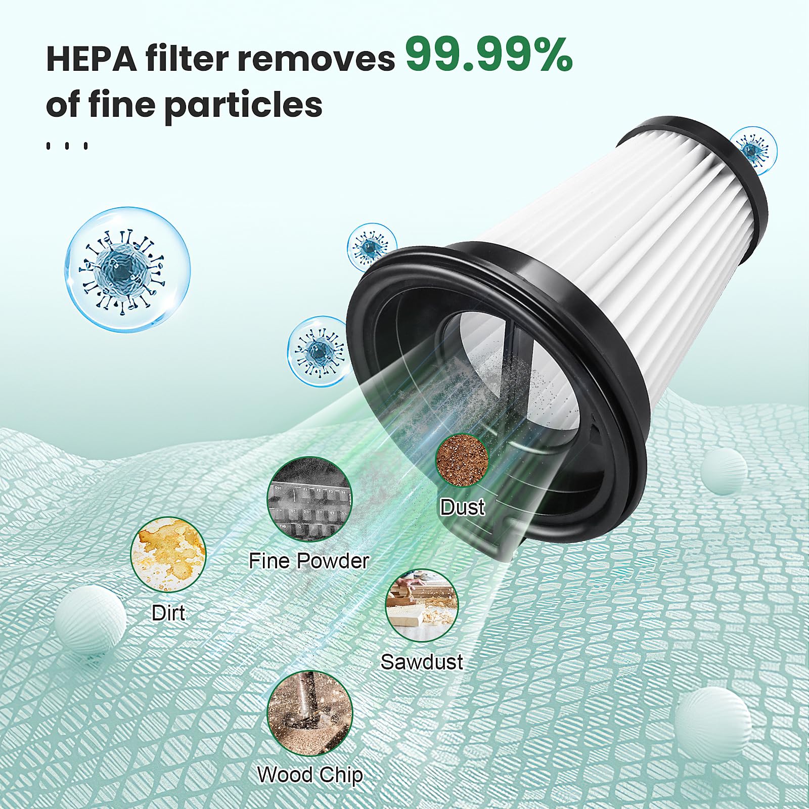 4 Pack Replacement Filters for Wyze Cordless Vacuum Cleaner, Removable and Washable Filter Accessories Set with 1 Cleaning Brush