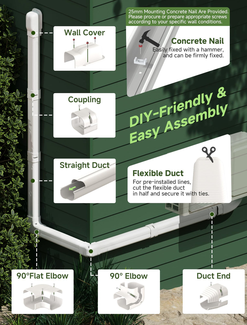 SMOQIO Mini Split Line Set Cover 3 Inch 10Ft, Easy to Install Lineset Cover Kit for Mini Split with Instruction, DIY Decorative PVC White Kit for Minisplit, Air Conditioner, Central AC and Heat Pump