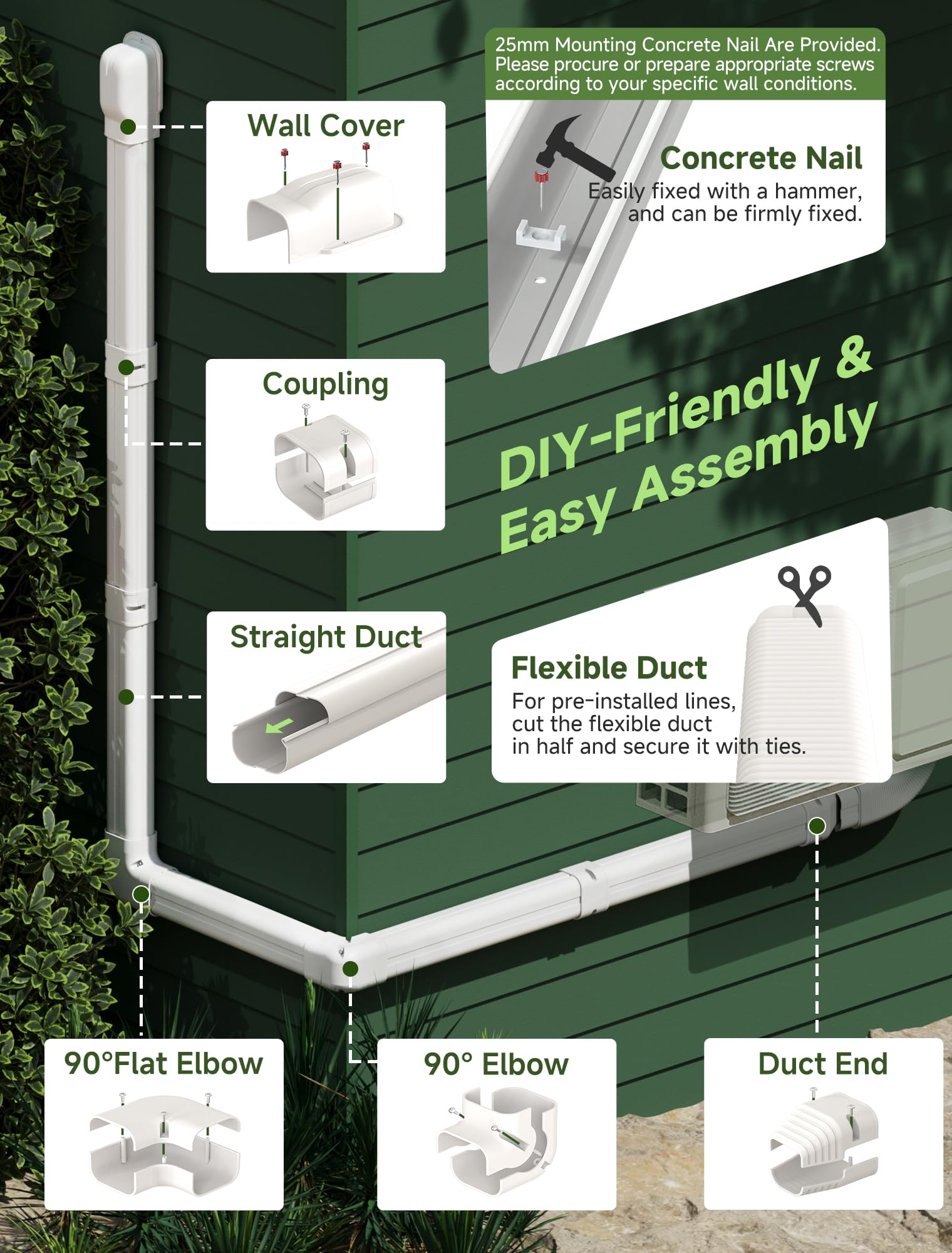 SMOQIO Mini Split Line Set Cover 3 Inch 10Ft, Easy to Install Lineset Cover Kit for Mini Split with Instruction, DIY Decorative PVC White Kit for Minisplit, Air Conditioner, Central AC and Heat Pump