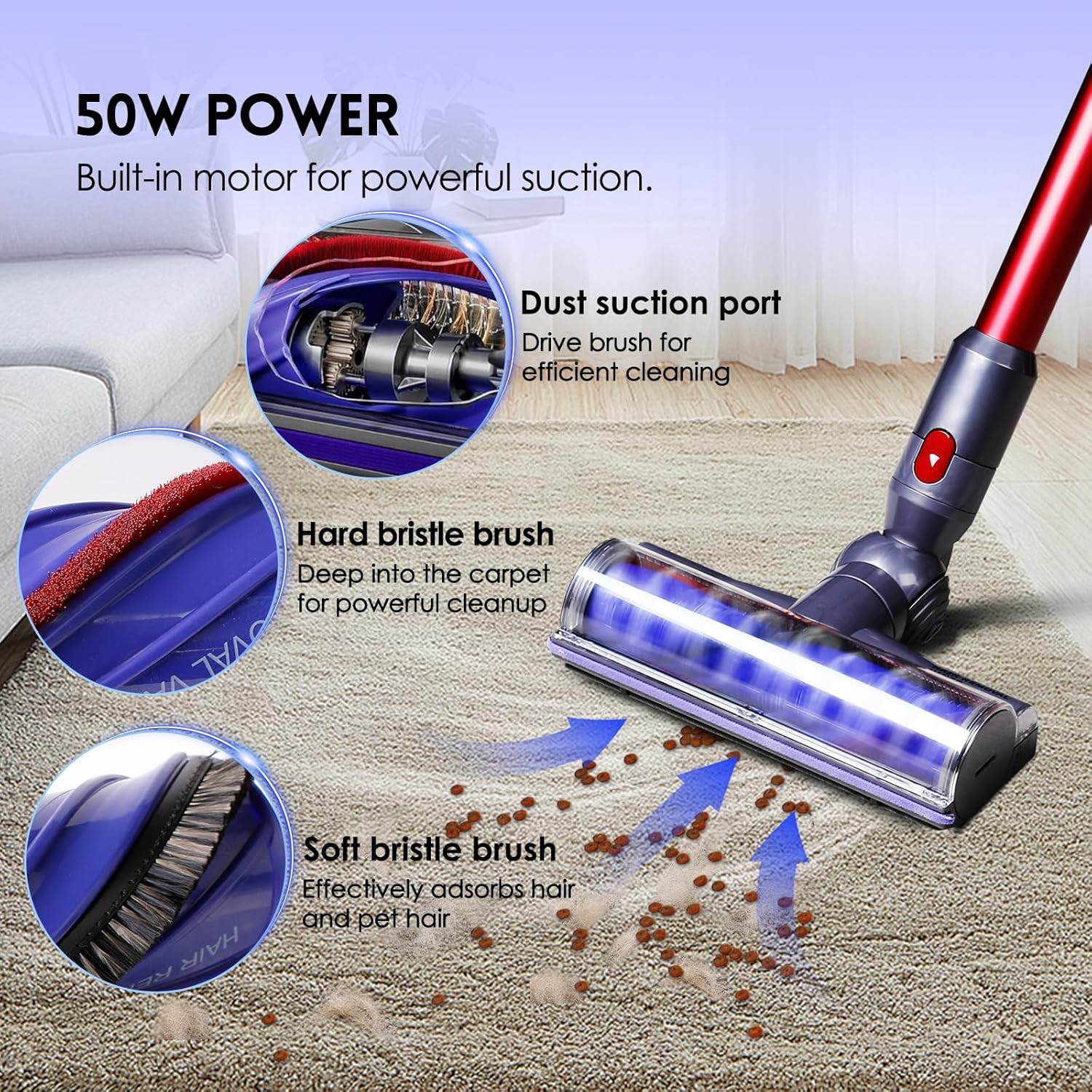 OTTWL Anti-Tangle Vacuum Head - Compatible with Dyson V8, V10, V11, V15 | Ideal for Thin Carpets & Hardwood Floors