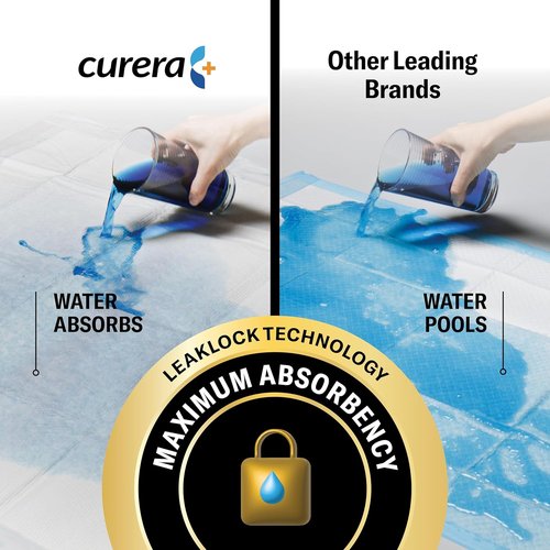 Chucks® MAX Disposable Adult Bed Pads - Breathable Incontinence Underpads | XXX-Large 36"x36" | Heavy Duty 10X Absorbency (20 Count)