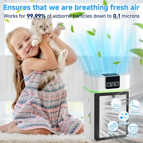 Sinnya ClearAir-A5 Replacement Filter Compatible with VEWIOR ClearAir-A5, 3-in-1 H13 True HEPA Air Cleaner Filter