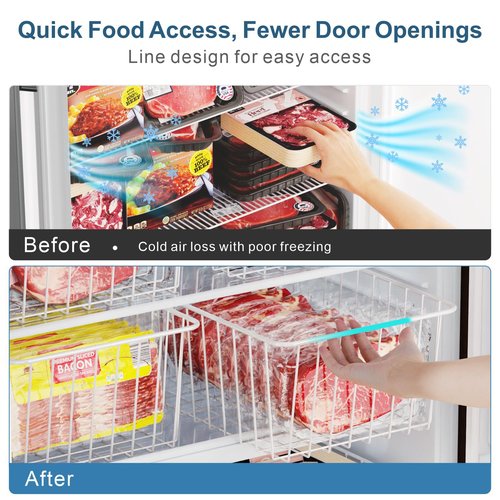 iSPECLE Freezer Organizer Bins - Fits 14 to 15.5 Cu.Ft Upright Freezers, 6 Pack Wire Baskets with High Sides to Prevent Falling, Easy Access Storage for Categorizing Food, White