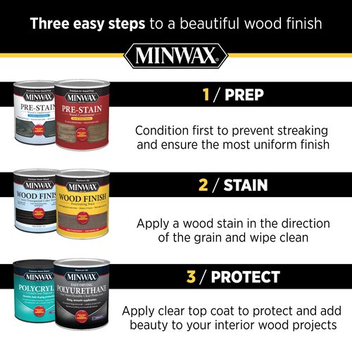 Minwax 621270004 Hardwood Floor Cleaner, 32 ounce