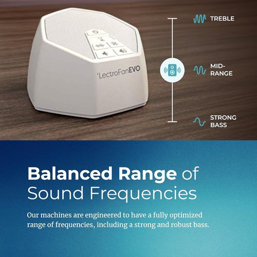 LectroFan EVO White Noise Machine by Adaptive Sound Technologies - Compact Sleep Aid for Travel & Study - 22 Non-Looping Sound Variations - White