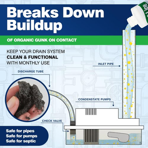 AC Line Cleaner