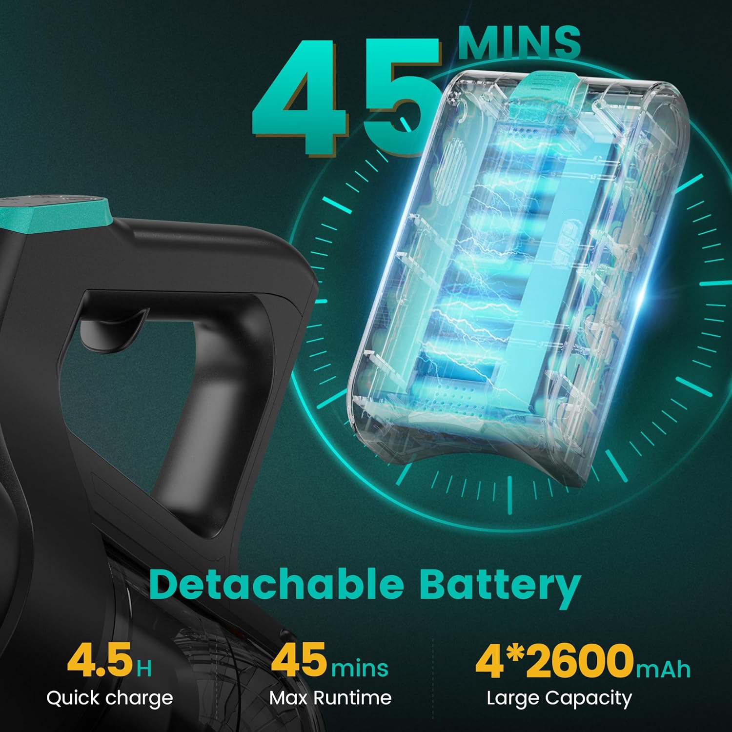 Zefiro 350W Cordless Vacuum Cleaner - 45 Minutes Runtime, Lightweight Design, 1.5L Dust Cup | Ideal for Hardwood Floors & Pet Hair (Green)