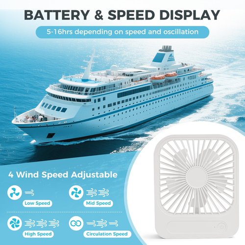 HYTWEDO Magnetic Cruise Ship Approved Fan with Ultra-Thin Design, 1200mAh Rechargeable Battery Operated Portable Fan with 4 Speeds, Magnetically Sticks on Cabin Ceilings and Walls
