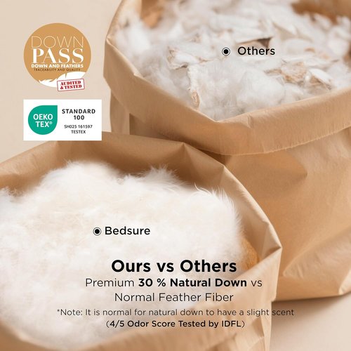 Bedsure King Size Feather Down Comforter - Luxurious Fluffy Duvet Insert with Storage Bag & 8 Corner Tabs, White, 106x90 Inches