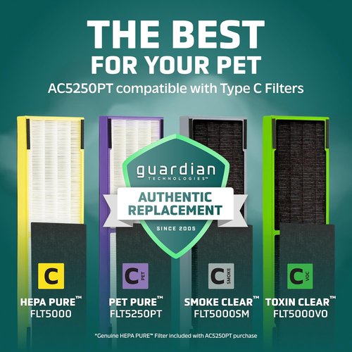 GermGuardian 5-In-1 HEPA Air Purifier - Large Room Coverage Up to 915 Sq. Ft. | UV-C Light & Pet Filter, Gray