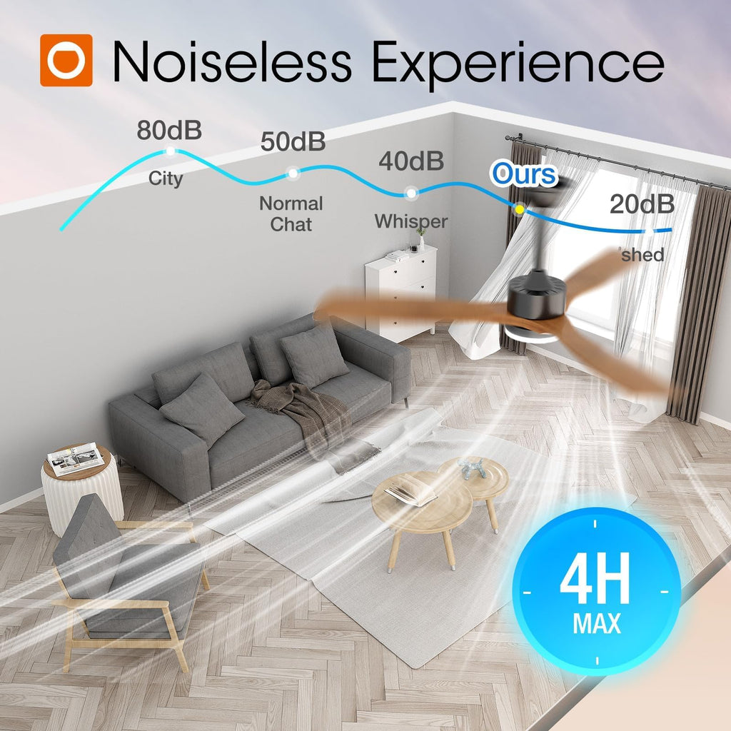addlon 1 Pack 52 inch Ceiling Fan No Light and Remote Control, Reversible, 3 Wood Blades, 6 Speeds, Noiseless, Indoor/Outdoor Black Walnut Ceiling Fan for Bedroom Shop Patio Gazebo Farmhouse