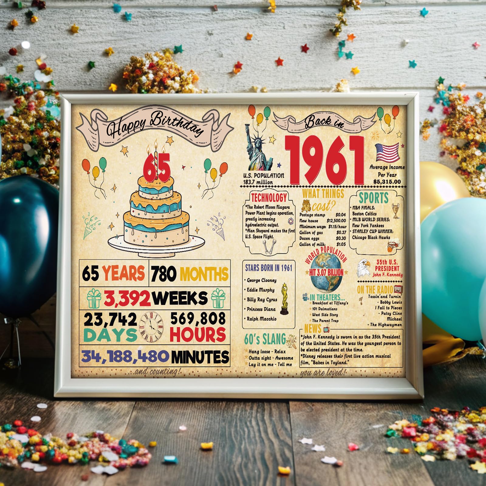 FANCYLUCKY Funny 65th Birthday Card Gifts for Women Men, Retro 65th Birthday Decorations for Grandpa Grandma, Bday Gifts for 65 Year Old Woman Man