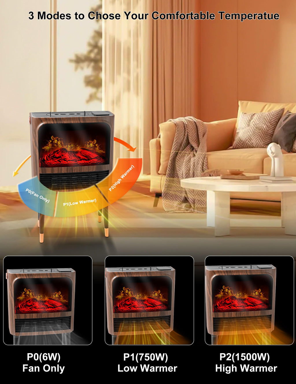 Electric Fireplace Heater with 3D Realistic Flame, Humidifier, Thermostat, Safety Protection, Remote Control, Timer, Electric Space Heater, 1500W/750W Portable Fireplace Heater for Indoor Use