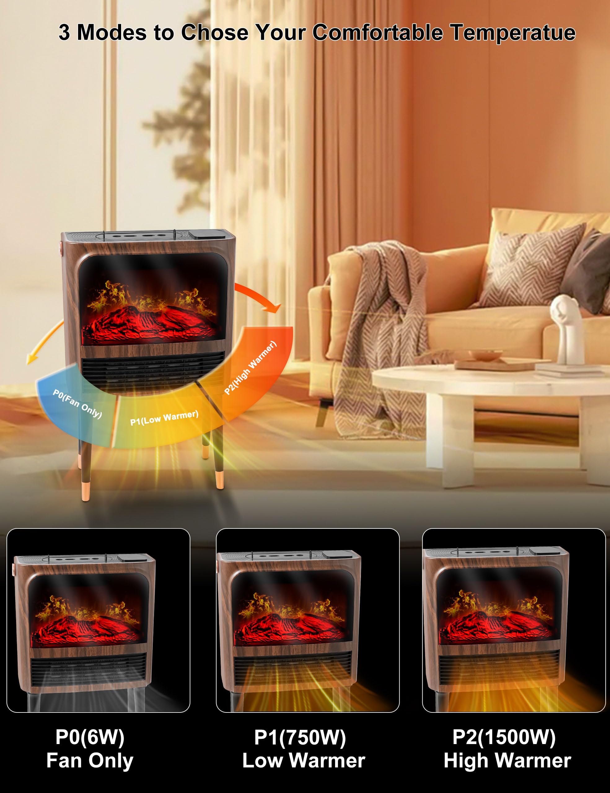Electric Fireplace Heater with 3D Realistic Flame, Humidifier, Thermostat, Safety Protection, Remote Control, Timer, Electric Space Heater, 1500W/750W Portable Fireplace Heater for Indoor Use
