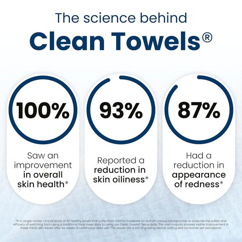 Clean Skin Club Clean Towels XL® - 100% Biobased Disposable Face Towels | TSA-Approved Travel Pack, 10 Count