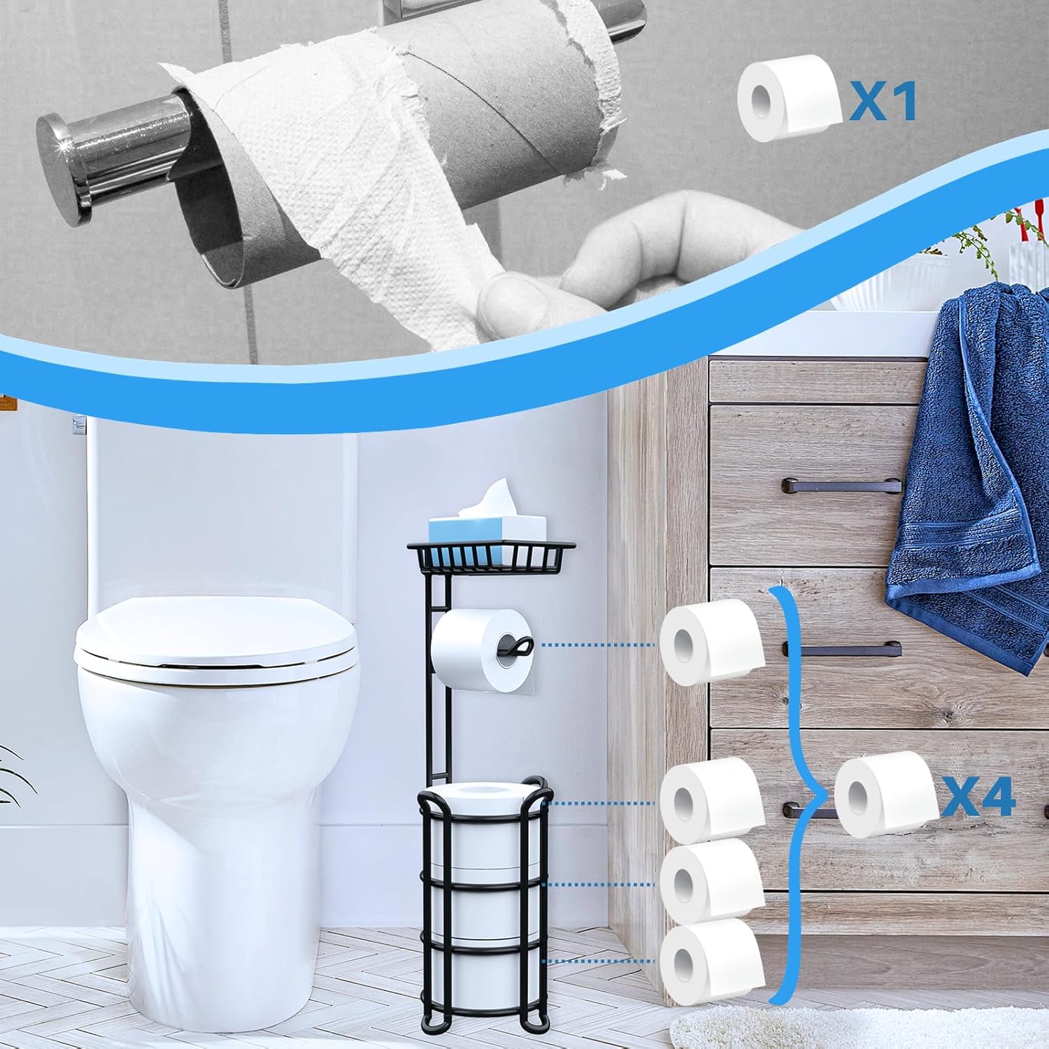 Skiennix Toilet Paper Holder Stand - Free Standing Tissue Roll Storage Rack with Shelf | Black Finish