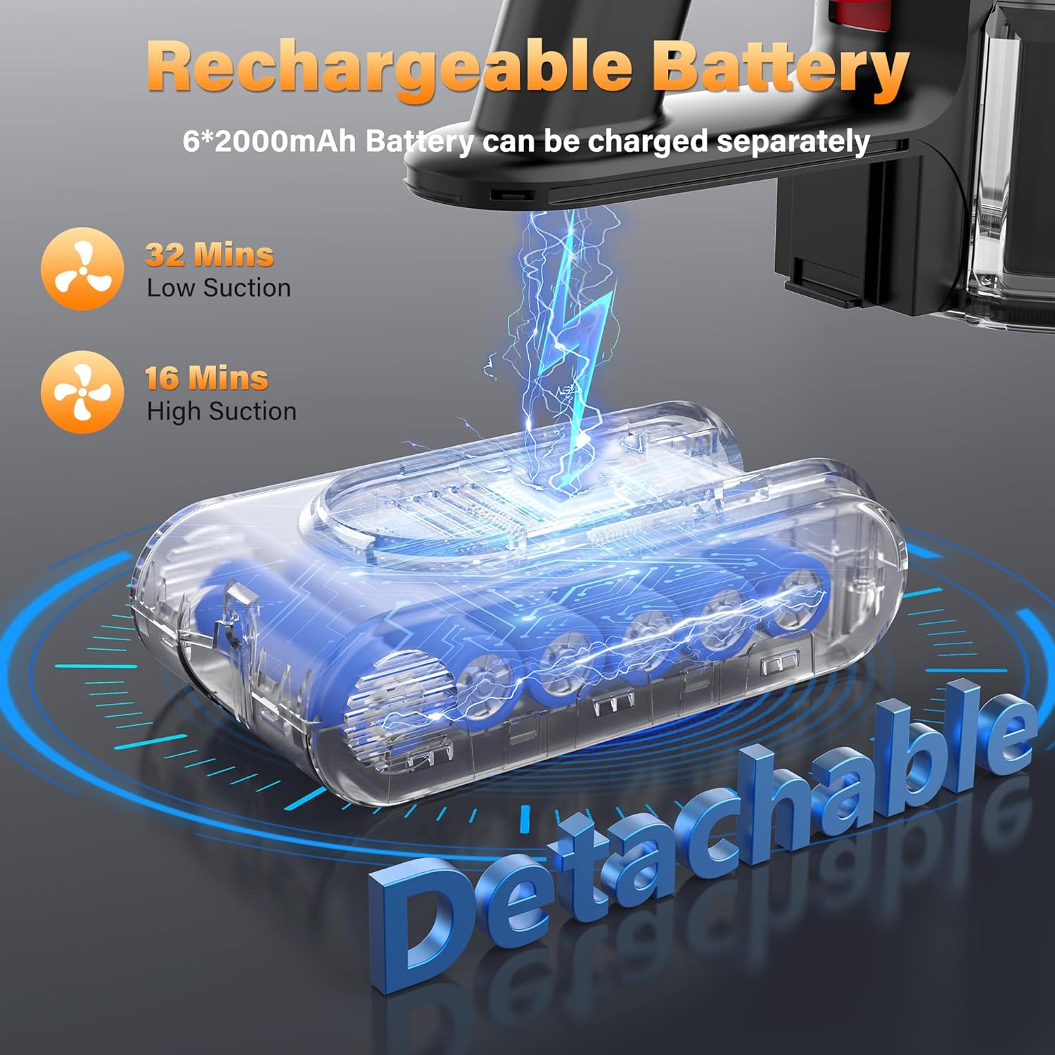 Tikom V500 Cordless Vacuum Cleaner - 40000Pa Suction Power, LED Touch Screen, Lightweight Design for Pet Hair & Carpets
