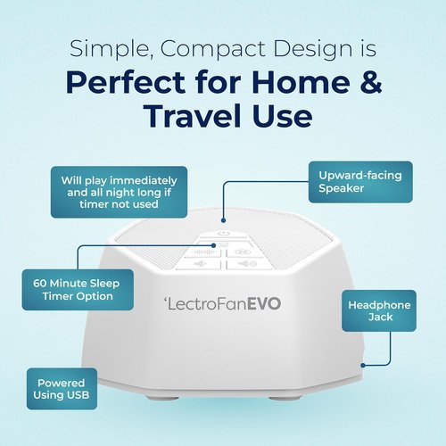 LectroFan EVO White Noise Machine by Adaptive Sound Technologies - Compact Sleep Aid for Travel & Study - 22 Non-Looping Sound Variations - White