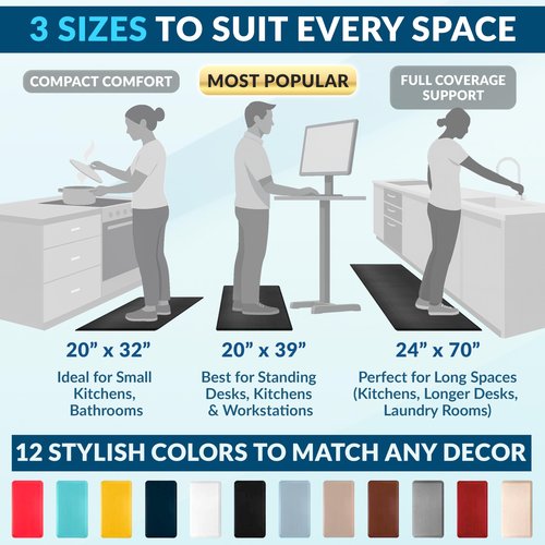 ComfiLife Anti Fatigue Floor Mat – 3/4 Inch Thick Kitchen Mats for Floor, Standing Desk Mat, Kitchen Rug – Comfort at Home, Office – Durable – Stain Resistant – Non-Slip Bottom (20" x 39", Beige)