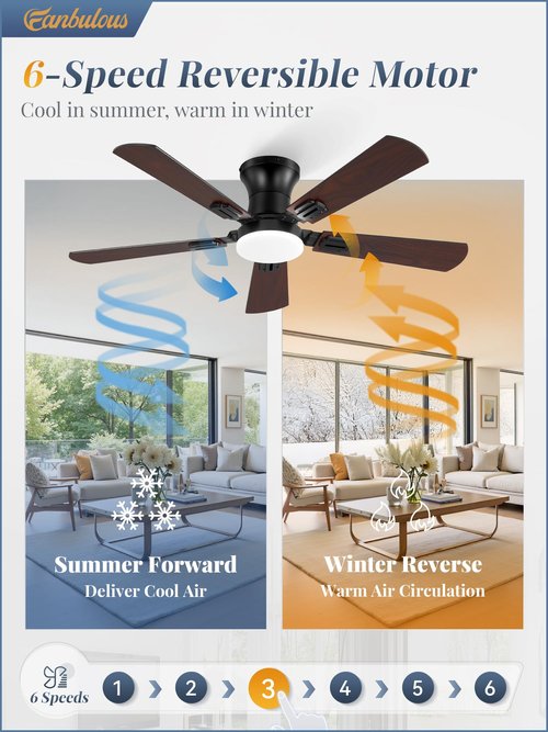 Fanbulous 2 Pack 42 Inch Ceiling Fans with Lights and Remote, Low Profile Indoor Black Ceiling Fan with 6 Speeds & 3CCT, Flush Mount, Dual-Finish 5 Blades,Quiet DC Motor for Living Room Bedroom