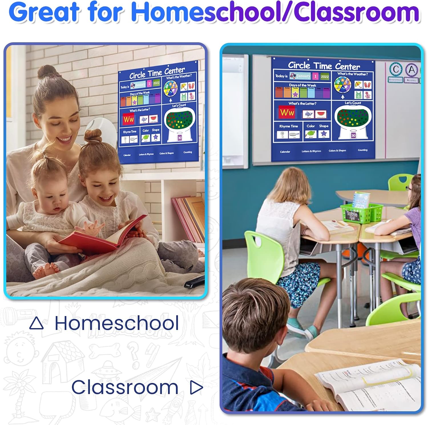 Auchq Circle Time Learning Center - Heavy-Duty Kids Calendar Pocket Chart | Educational Weather & Rhyme Chart (Blue)