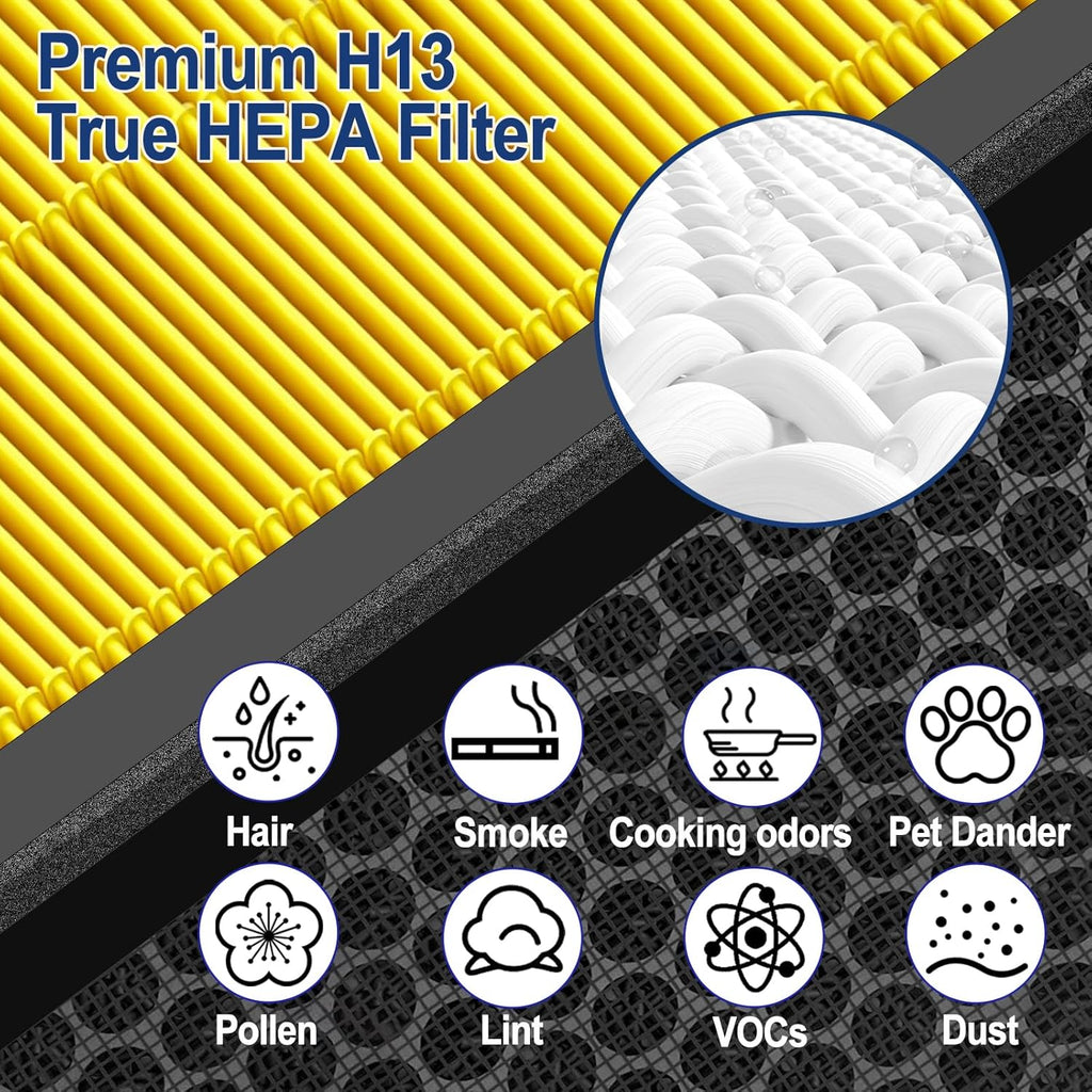 Vital 200S Replacement Filter - H13 True HEPA + Activated Carbon | 2-Pack, Easy Install, Long Lasting (Yellow)