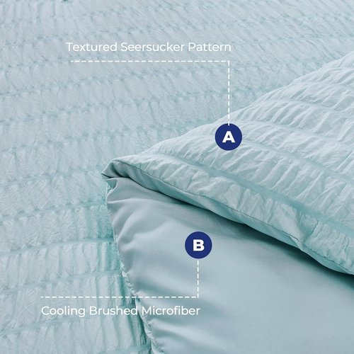 HYMOKEGE Twin XL Comforter Set - Luxury 5-Piece Seersucker Bedding in Lake Blue | All-Season Comfort