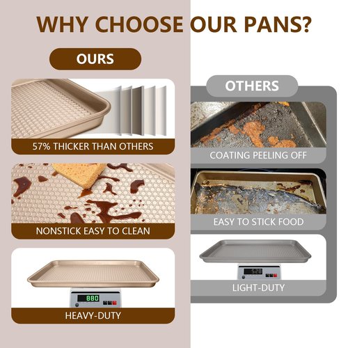 Wildone 2 Pack Half Sheet Baking Pans, Honeycomb Embossed Nonstick Baking Sheet 17.5x12 In, Thicker Carbon Steel Cookie Sheet, Even Heating & Warp Resistant, Champagne Gold