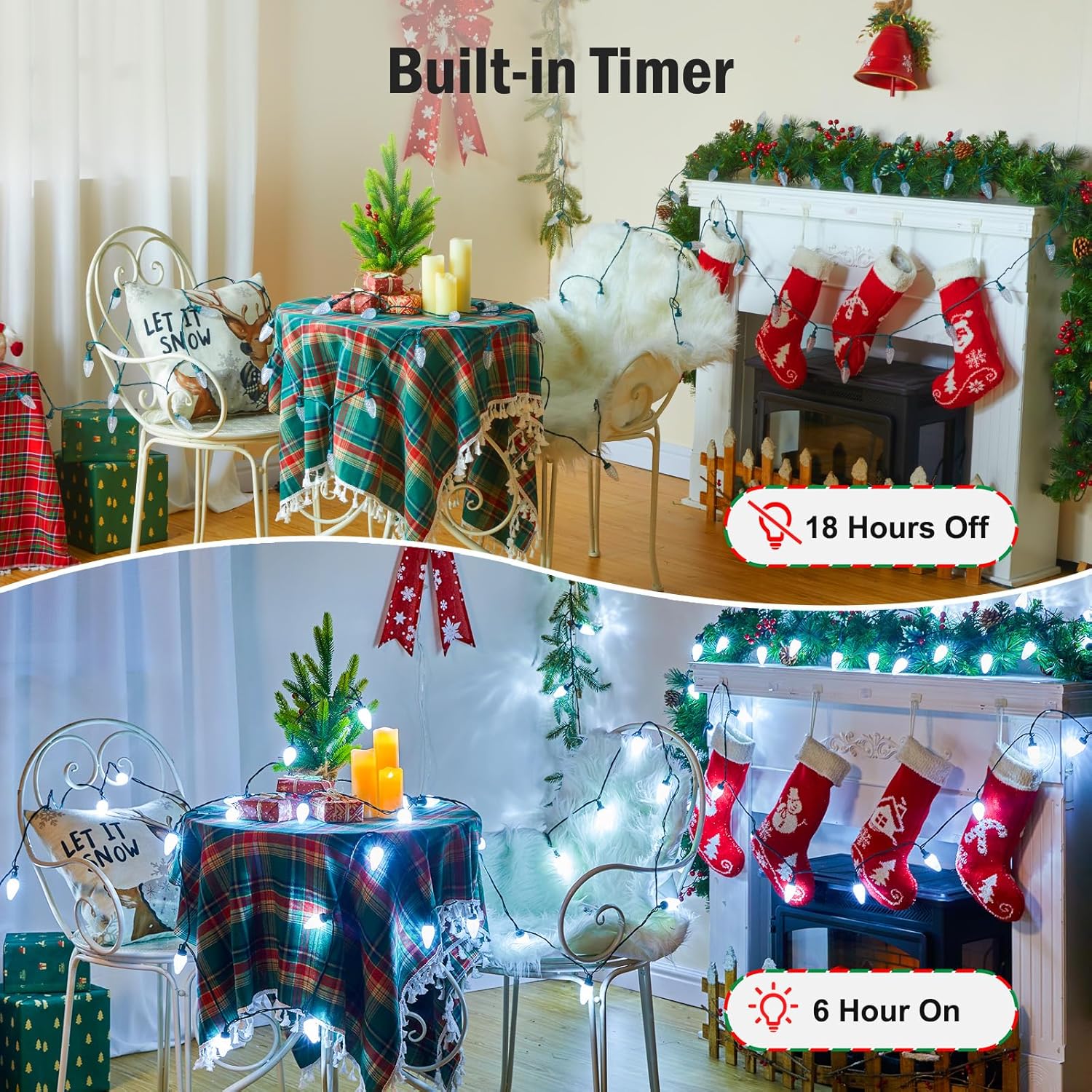 Minetom C9 LED Christmas Lights - 81FT Waterproof String Lights with Timer & 8 Modes | Cool White