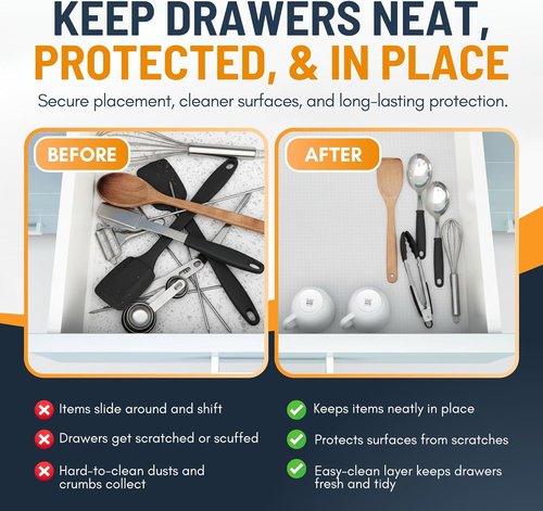 Linda’s Essentials Non-Adhesive Shelf Liner - Waterproof, Non-Slip Drawer Protector | 12 x 120 Inches