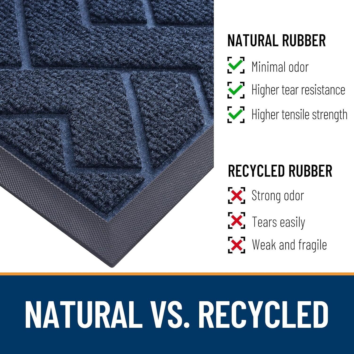 OLANLY Waterproof Front Door Mat - All-Season Indoor/Outdoor Doormat | Sturdy Natural Rubber, Herringbone Brick (Blue, 47x17)