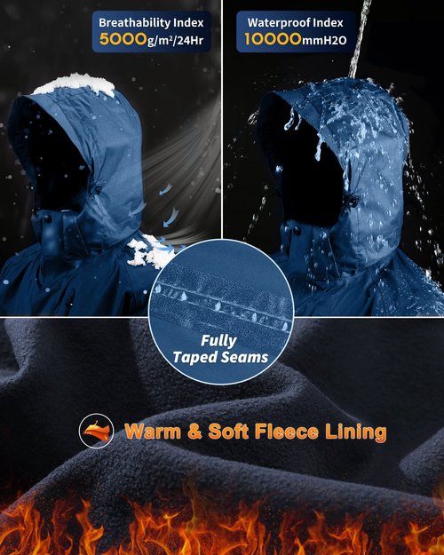 33,000ft Men's Waterproof Jacket Insulated Warm 3-in-1 Ski Snow Winter Coat Windproof Softshell Fleece Raincoat