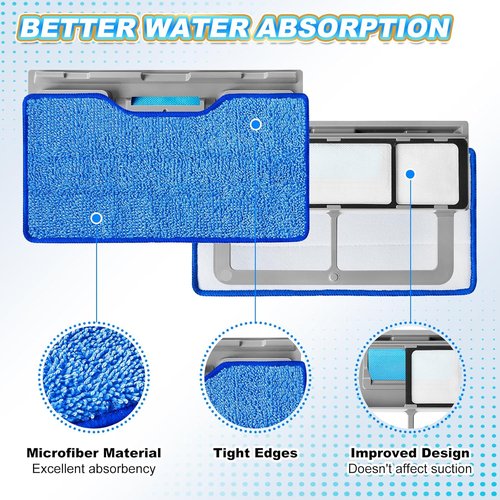 KEEPOW Reusable Mop Pads - Compatible with Shark VACMOP VM252, VM200, VM401 | 4+2+1 Pack for Efficient Cleaning