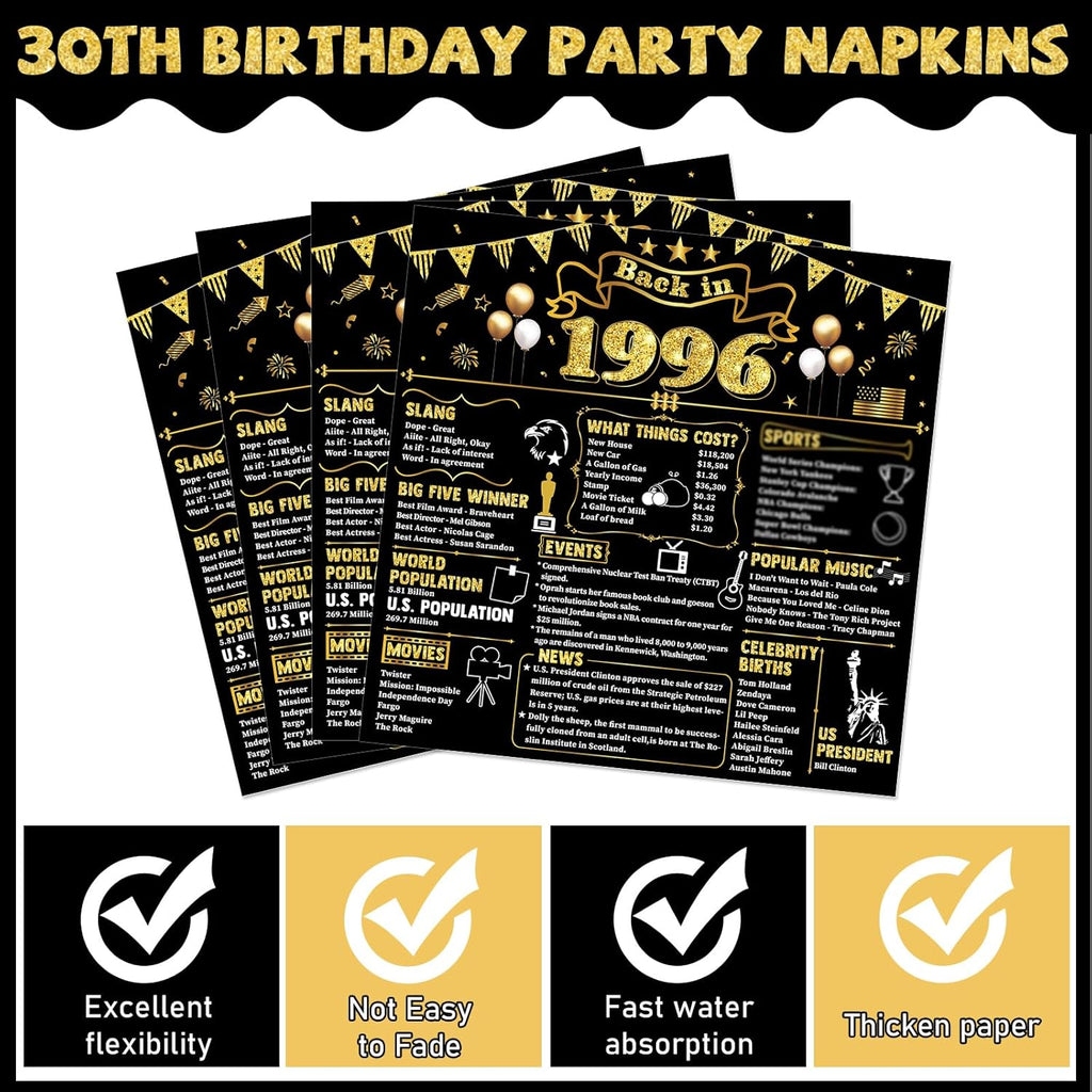 Regine Switzerland 30th Birthday Plates & Napkins - Black & Gold Party Decor for 24 Guests | 1996 Theme