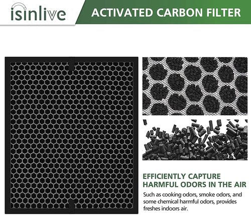 isinlive LV-PUR131 Replacement Filters Compatible with Levoit LV-PUR131 & LV-PUR131S Air Purifier, LV-PUR131-RF