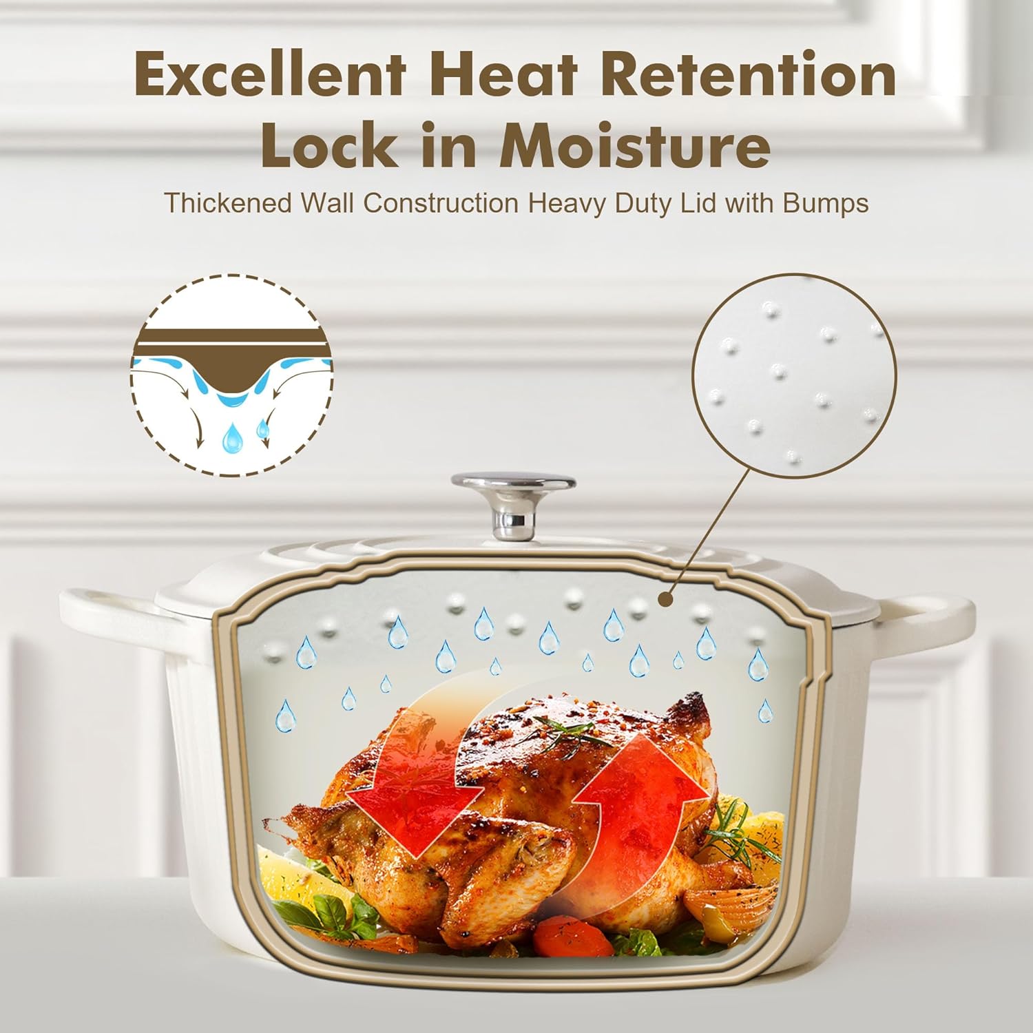 SENSARTE Enameled Cast Iron Dutch Oven - 3.5 Quart Heavy-Duty Kitchen Pot with Lid & Potholders | White