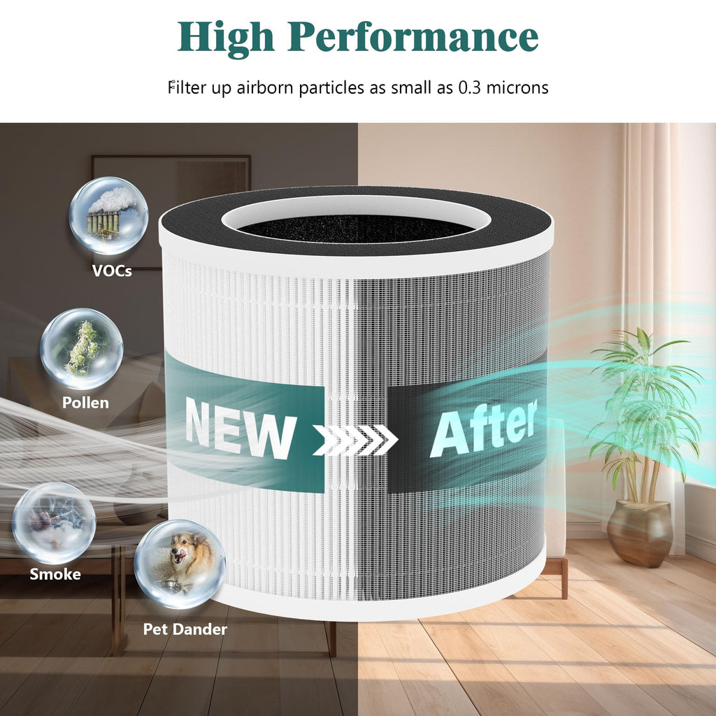 2 Packs Demi Replacement Filter Compatible with Afloia Demi Small Desktop Air Cleaner Purifier for Home Office, 3-in-1 Demi H13 True HEPA Filter,Fine Pre-Filter and Activated Carbon Filter
