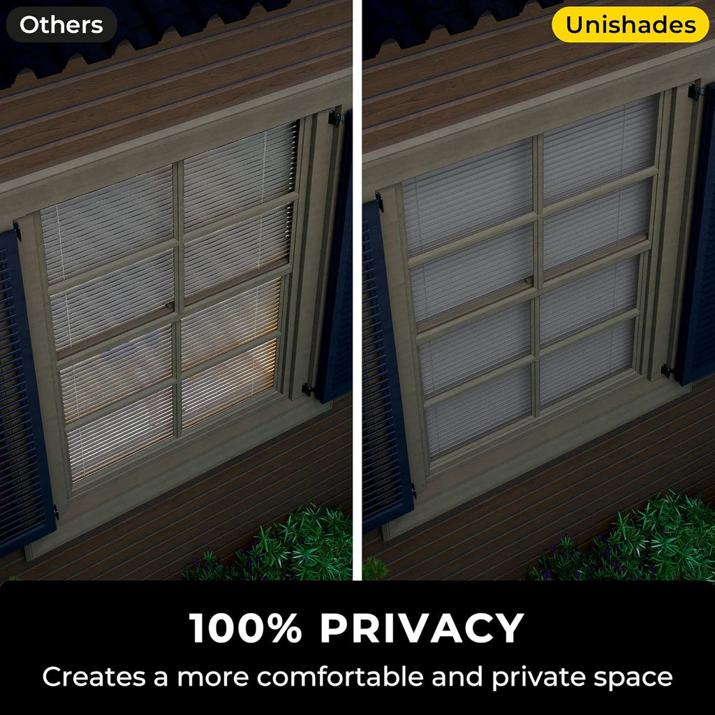 UNISHADES Cordless Mini Blinds - 1" Vinyl L-Shaped Slats for Indoor Windows, 20" W × 36" H - White
