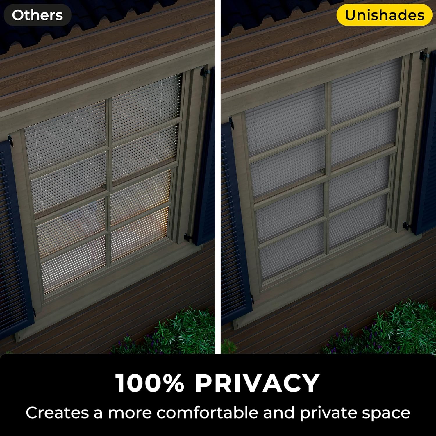 UNISHADES Cordless Mini Blinds - 1" Vinyl L-Shaped Slats for Indoor Windows, 20" W × 36" H - White