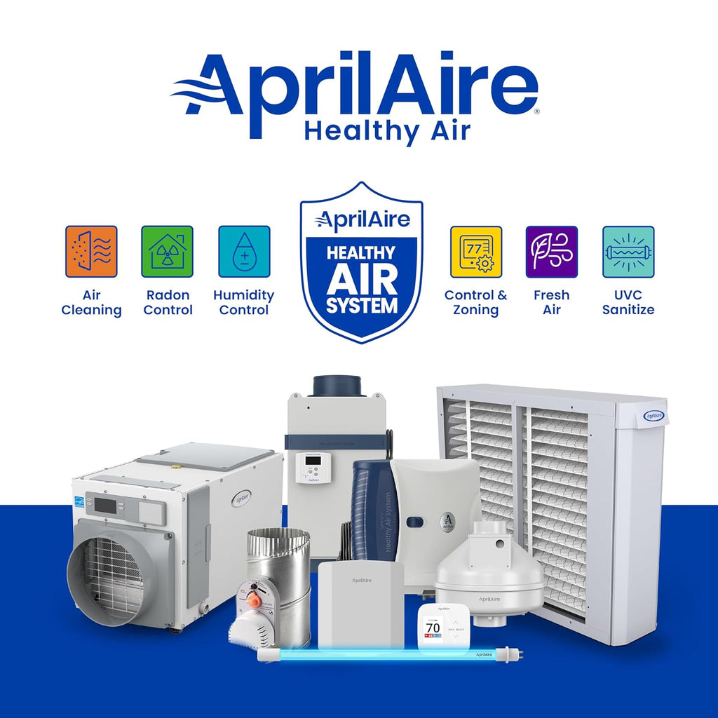 AprilAire 413 Replacement Air Filter - MERV 13 for Whole House Purifiers | 16x25x4 (Single Pack)